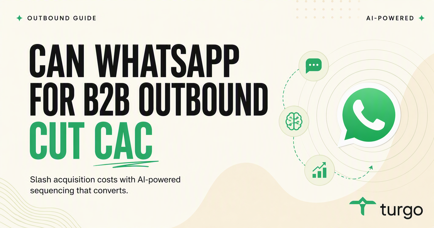 Can WhatsApp for B2B outbound cut CAC with AI sequencing?
