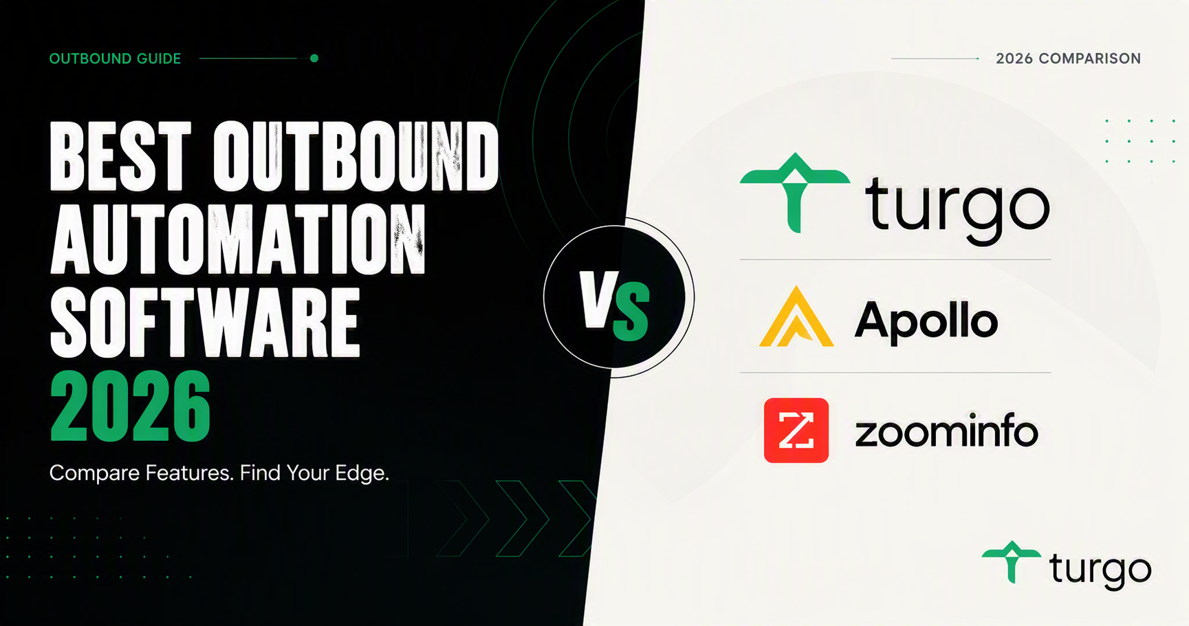 Best outbound automation software 2026 Turgo Apollo ZoomInfo