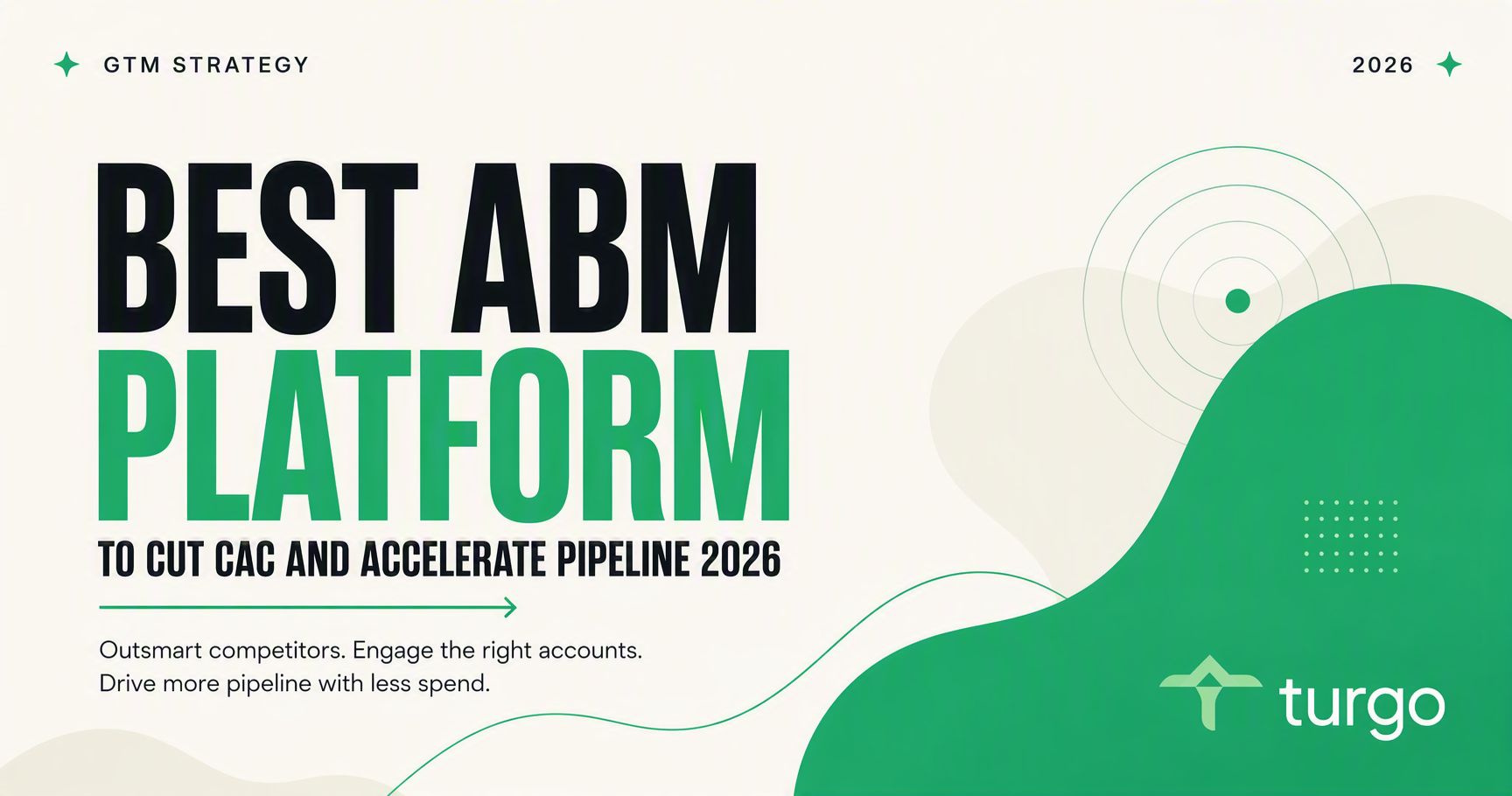 Best ABM platform to cut CAC and accelerate pipeline 2026