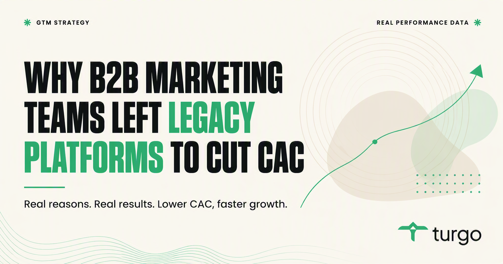 Why b2b marketing teams left legacy platforms to cut CAC