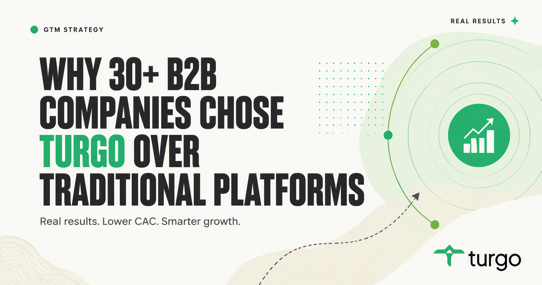 Why marketing automation platform comparison cuts CAC fast?