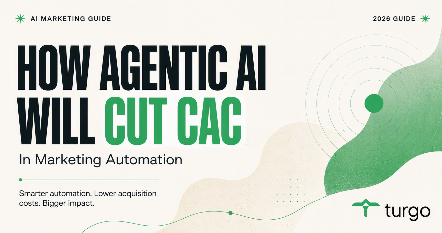 How will agentic AI cut CAC in marketing automation?