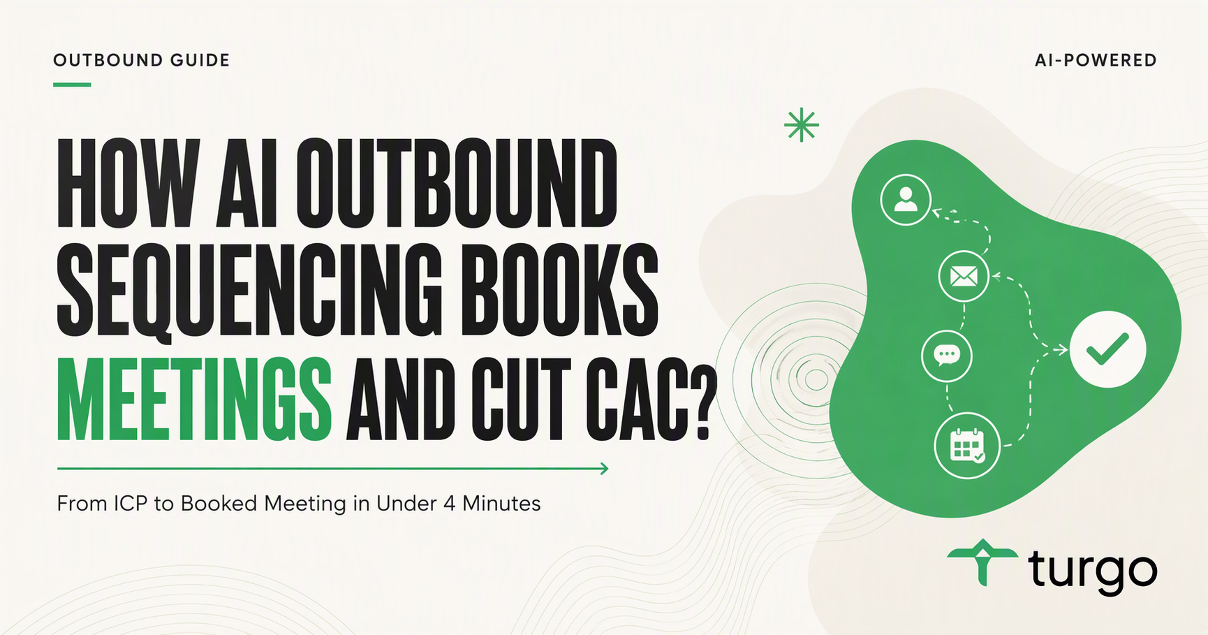 How does AI outbound sequencing book meetings and cut CAC?