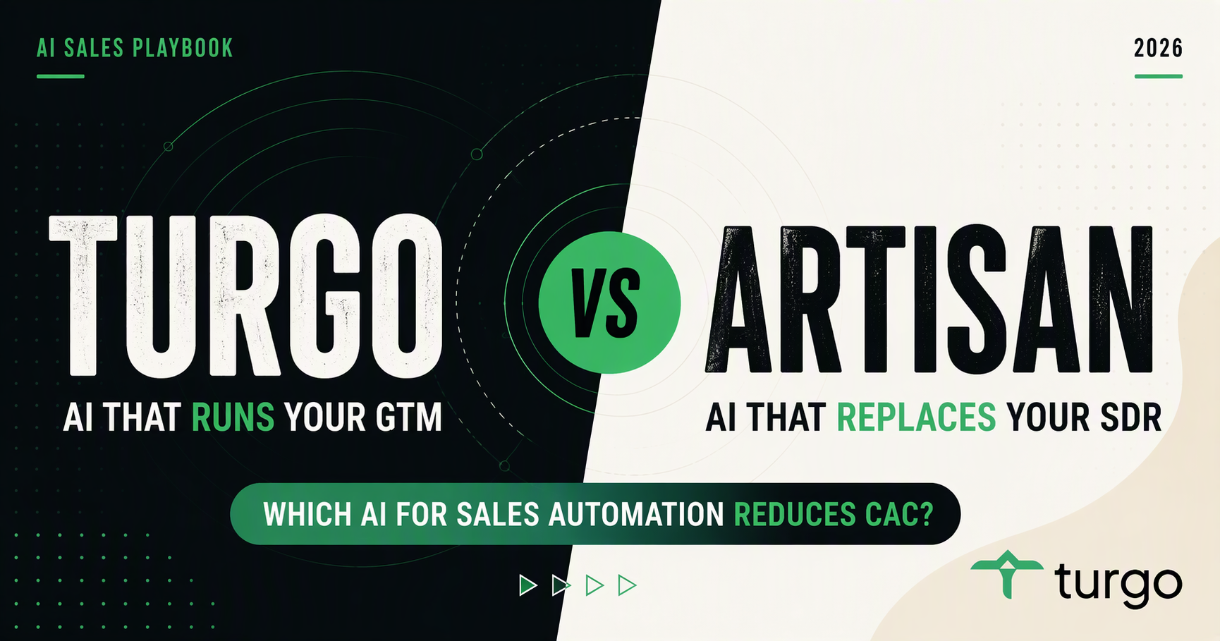 Which AI for sales automation reduces CAC: Turgo or Artisan?