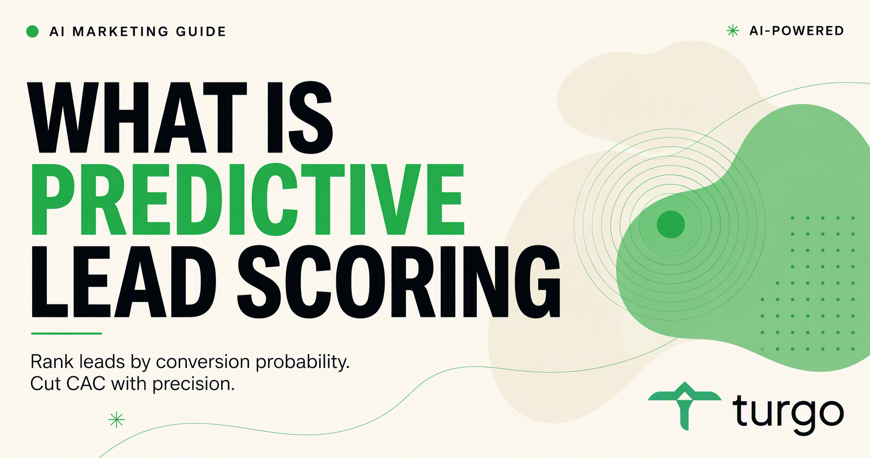 What is predictive lead scoring and how does it cut CAC?