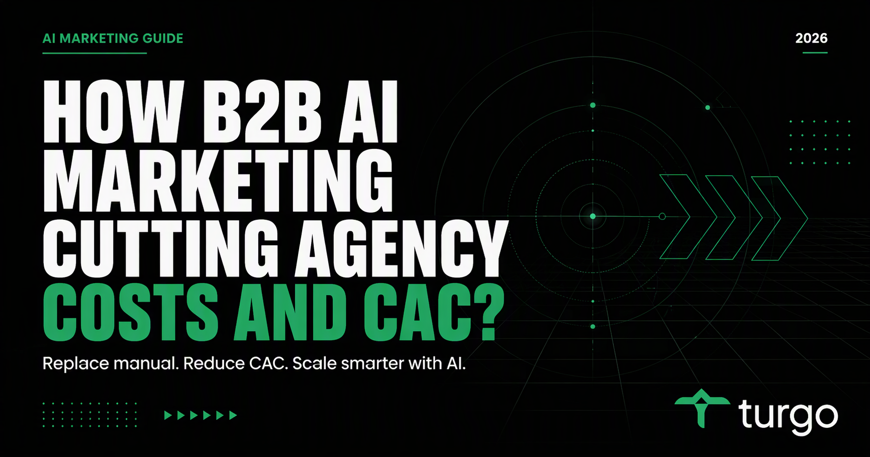 How is b2b ai marketing cutting agency costs and CAC?