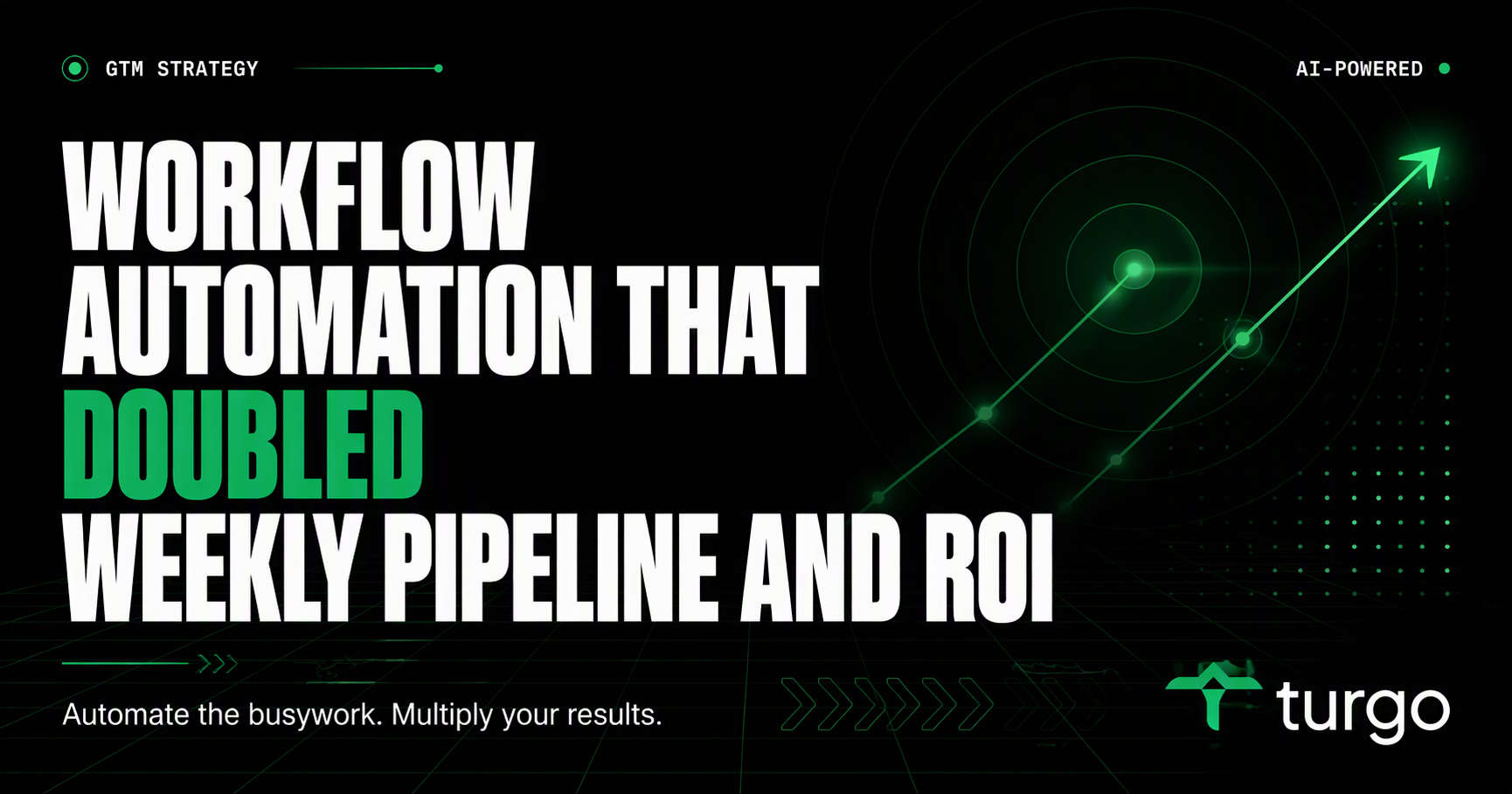Workflow automation that doubled weekly pipeline and ROI