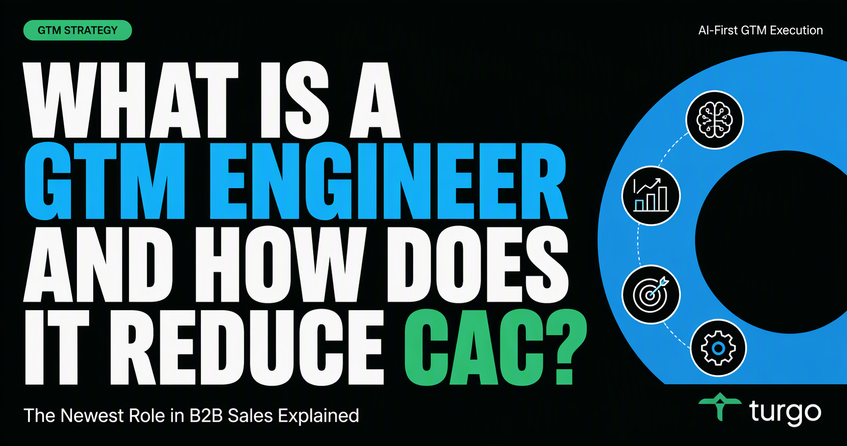 What is a GTM engineer and how does it reduce CAC?