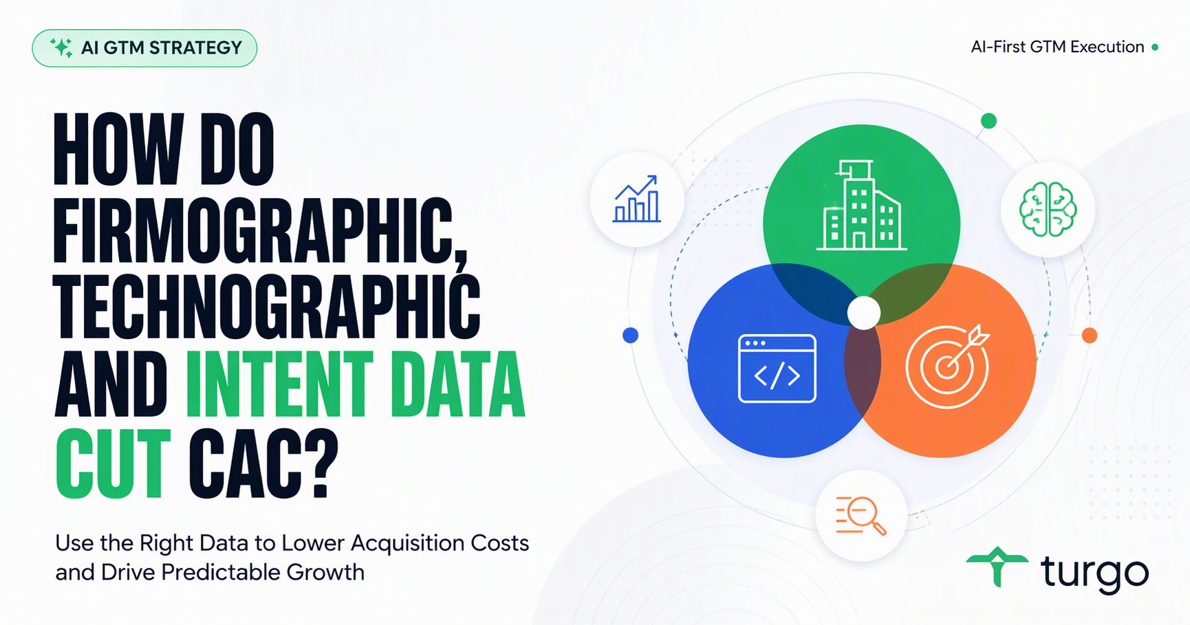 How do firmographic technographic and intent data cut CAC?